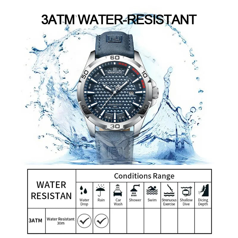 AQUA WATCH