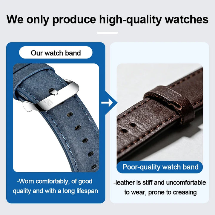 AQUA WATCH